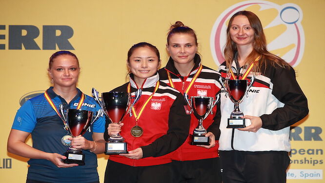 ETTU.org - LI Qian defends European title at the home soil ...