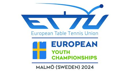 The draw for the 2024 European Youth Championships in Malmö